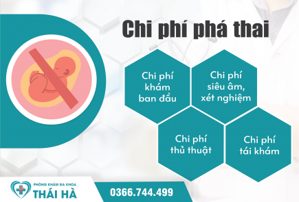 CHI PHÍ PHÁ THAI BAO NHIÊU TIỀN? 
