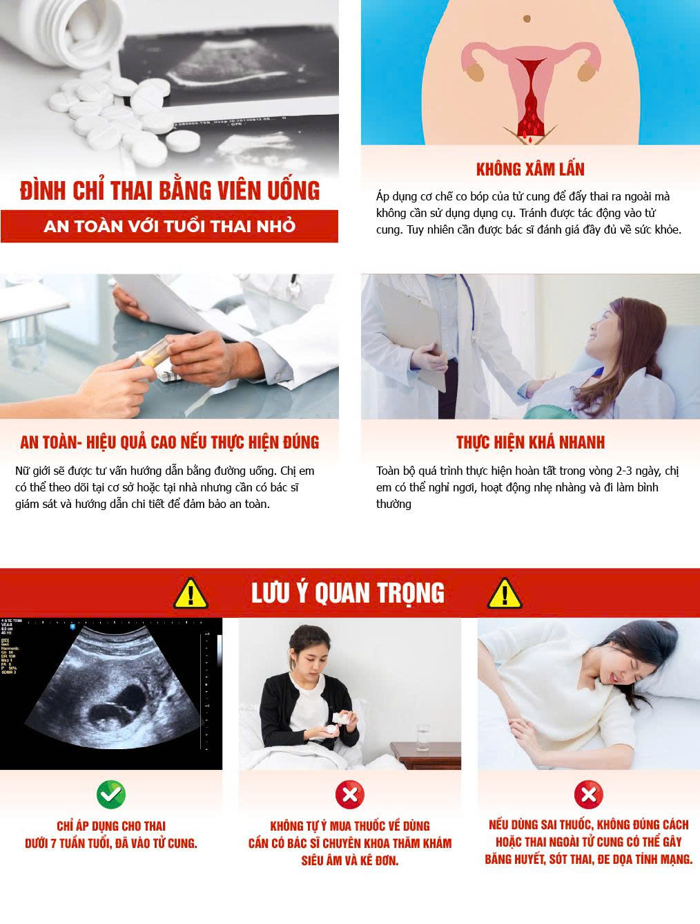 Phòng Khám Thái Hà